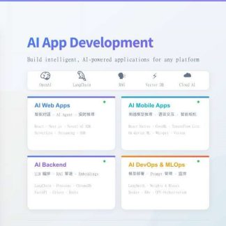 AI APP Sales - Skincare, Supplements, Personality