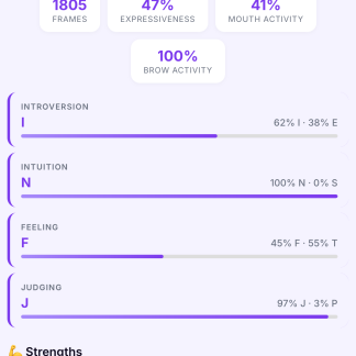 Personality App - Your MTBI